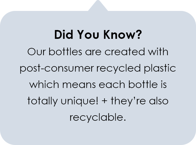 Did You Know?  Our bottles are created with post-consumer recycled plastic which means each bottle is totally unique! + they're also recyclable.