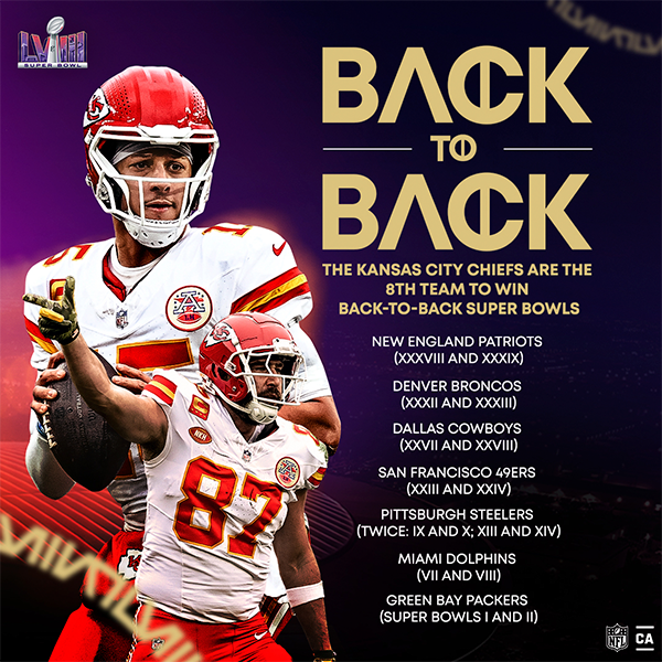 Chiefs Back-To-Back Graphic featuring the other 7 teams who have won back-to-back.