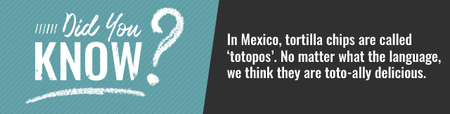 Did you know?