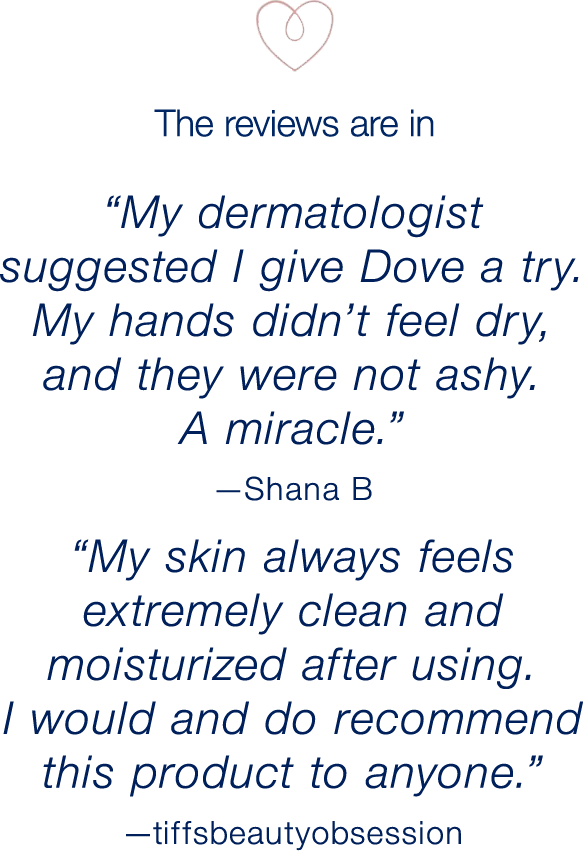 The reviews are in “My dermatologist suggested I give Dove a try. My hands didn’t feel dry, and they were not ashy. A miracle.”
—Shana B
“My skin always feels extremely clean and moisturized after using. I would and do recommend this product to anyone.”
—tiffsbeautyobsession