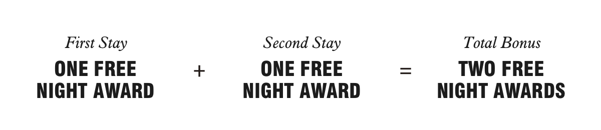 First Stay Earns One Free Night Award + Second Stay Earns One Free Night Award = Total Bonus Two Free Night Awards