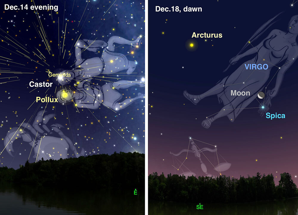 An illustration of a meteor shower and the constellation virgo