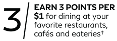 3 / EARN 3 POINTS PER $1 for dining at your favorite restaurants, cafés and eateries†