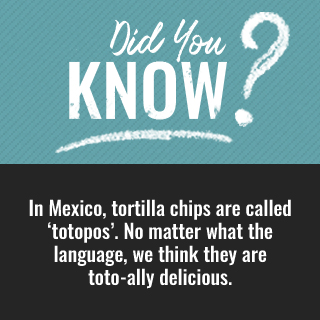 Did you know?