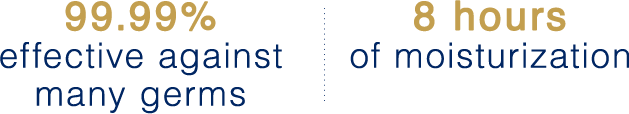 99.99% effective against many germs | 8 hours of moisturization