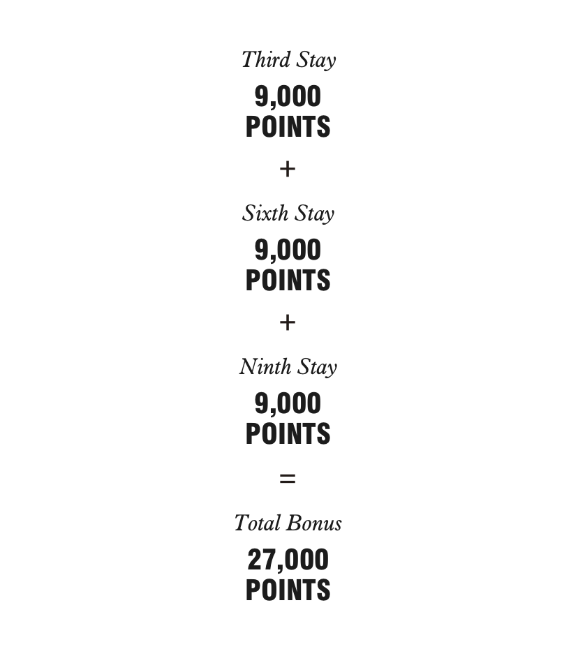  Third Stay Earns 9,000 Points + Sixth Stay Earns 9,000 Points + Ninth Stay Earns 9,000 Points = Total Bonus 27,000 Points