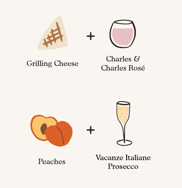 Wine Pairing Infographic