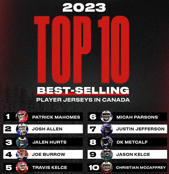 Top 10 Best-Selling NFL Jerseys in Canada