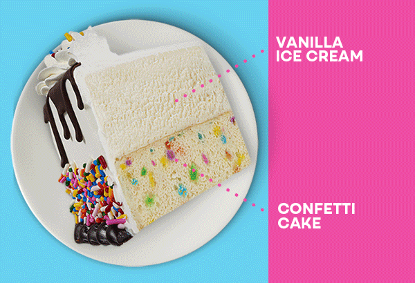 Gif cycling through images of pieces of ice cream cake with caption "All Ice Cream" "Ice Cream with Chocolate Cake" "Ice Cream with Fudge Crunchies" and "Ice Cream with White Cake"