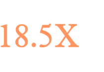 18.5X points