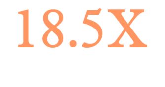 18.5X points