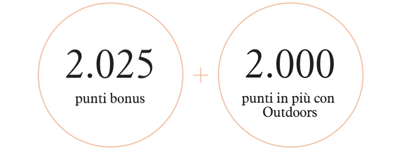 Animazione di fuochi d’artificio che esplodono e appare la scritta 2.025 punti bonus. Poi, appaiono le montagne e la scritta 2.000 punti bonus.