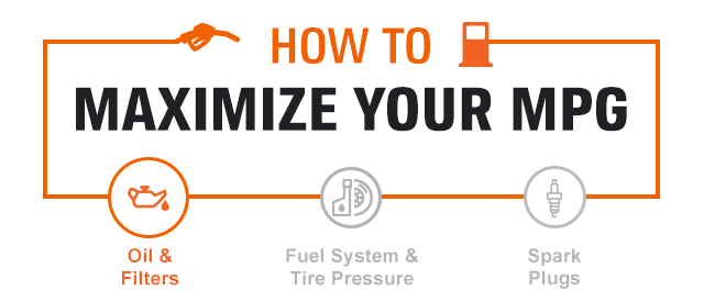 HOW TO MAXIMIZE YOUR MPG | OIL & FILTERS | FUEL SYSTEM & TIRE PRESSURE | SPARK PLUGS