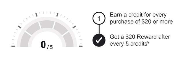 $20 | Earn a credit for every purchase of $20 or more | Get a $20 Reward after every 5 credits(¥)