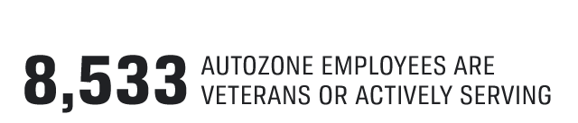 8,533 AUTOZONE EMPLOYEES ARE VETERANS OR ACTIVELY SERVING