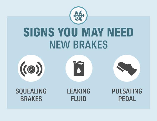 SIGNS YOU MAY NEED NEW BRAKES | SQUEALING BRAKES | LEAKING FLUID | PULSATING PEDAL