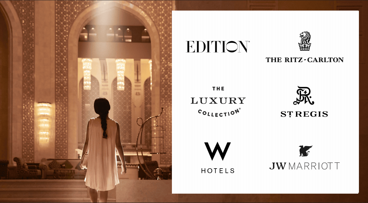 Website: Marriott Bonvoy Explore Hotel Brands Landing Page