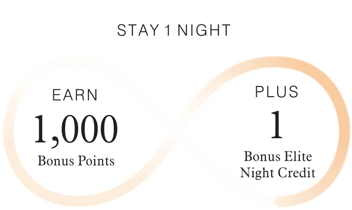 Stay 1 night and earn 1,000 bonus points plus 1 Bonus Elite Night credit.