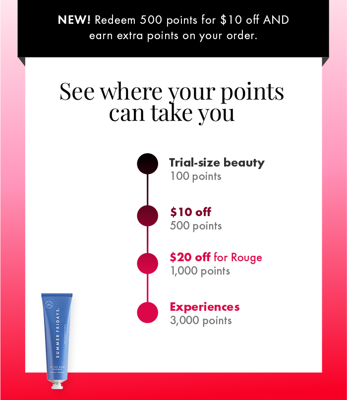 Shop Top Beauty