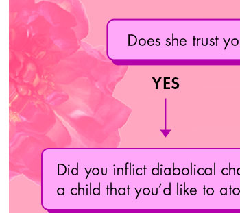 Mothers Day Gift Guide