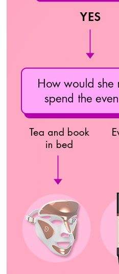 Dr. Dennis Gross Skincare DRx SpectraLite FaceWare Pro 3-Minute LED Device