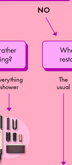 dyson Airwrap Co-Andra2x