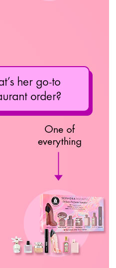 Sephora Favorites Mini Deluxe Perfume Set