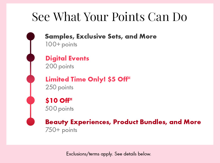 See what points can do
