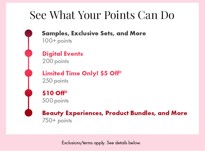 See what points can do