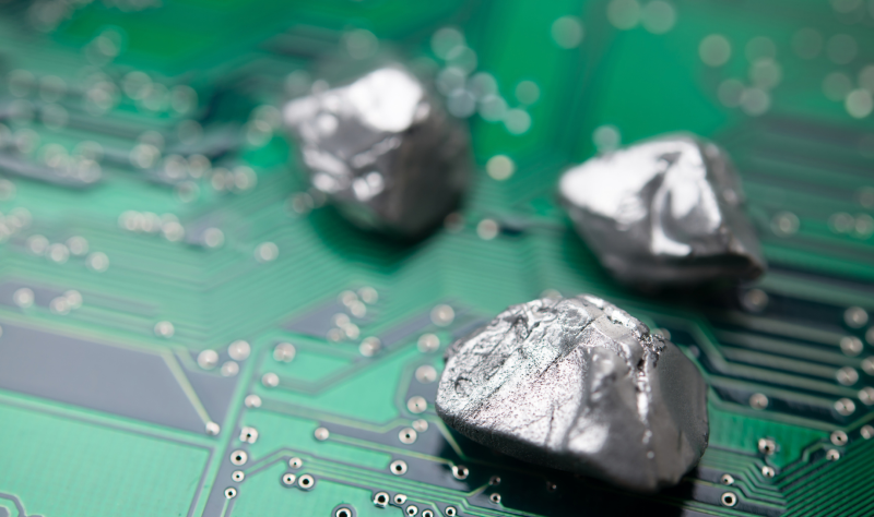 Global Materials Perspective