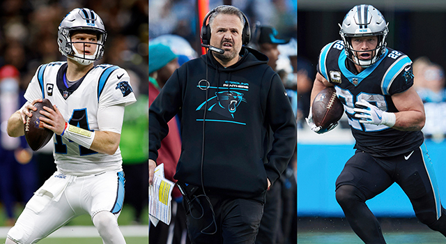 State of the Franchise: Panthers