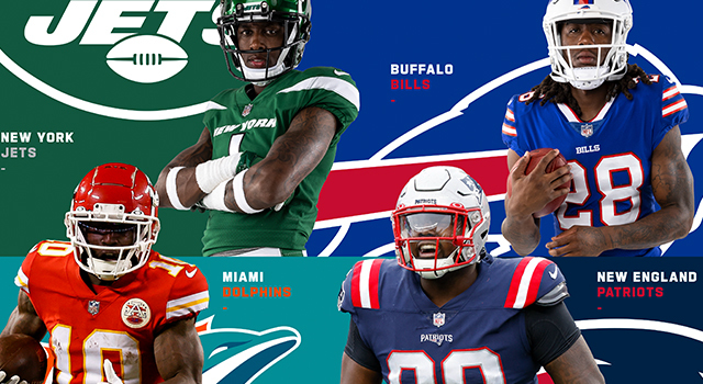 Projecting starters for AFC East teams