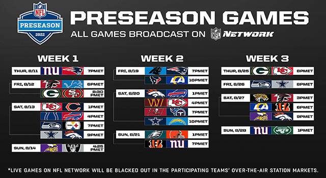 2022 preseason games on NFL Network