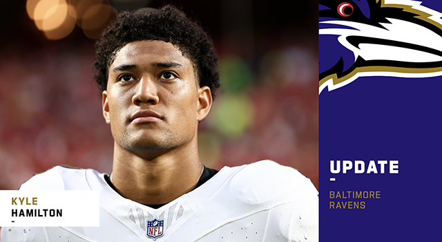 Ravens make Kyle Hamilton top-paid safety in NFL history